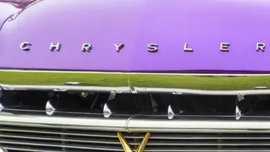 History Of Chrysler Australia
